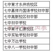 成都四七九家族成員學(xué)校有哪些？解密“四七九”各成員學(xué)校關(guān)系