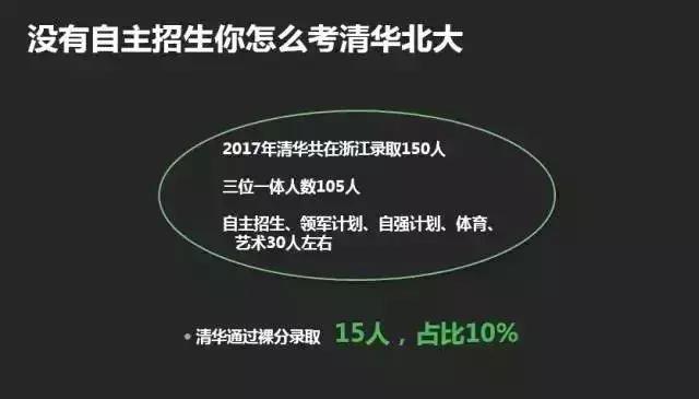 高考正在懲罰那些只有裸分的學(xué)生！