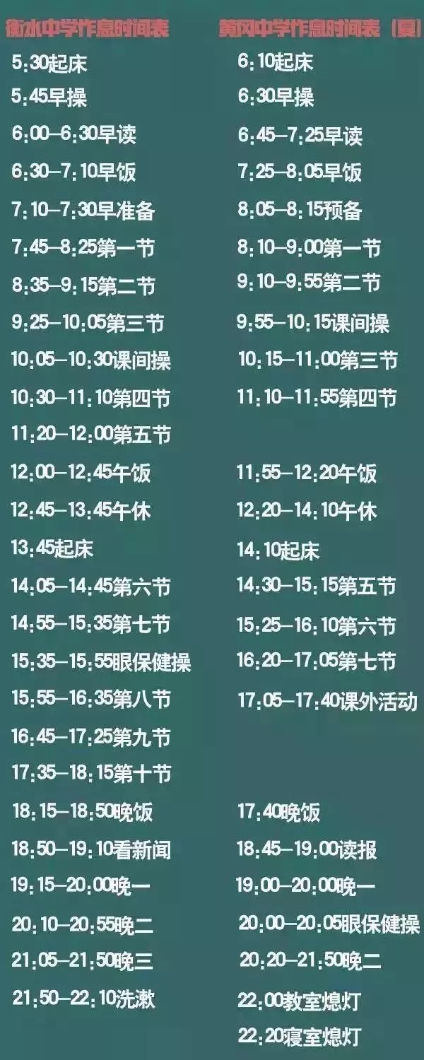 成都培訓學校,成都培訓班,課外培訓,課外輔導學校,課外輔導教育機構,課外輔導,課外輔導機構,學霸 ,高三作息時間表