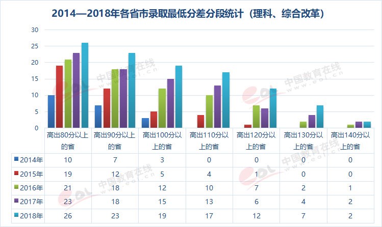 雙一流大學擇校指南之90歲的重慶大學，藏著怎樣的秘密？