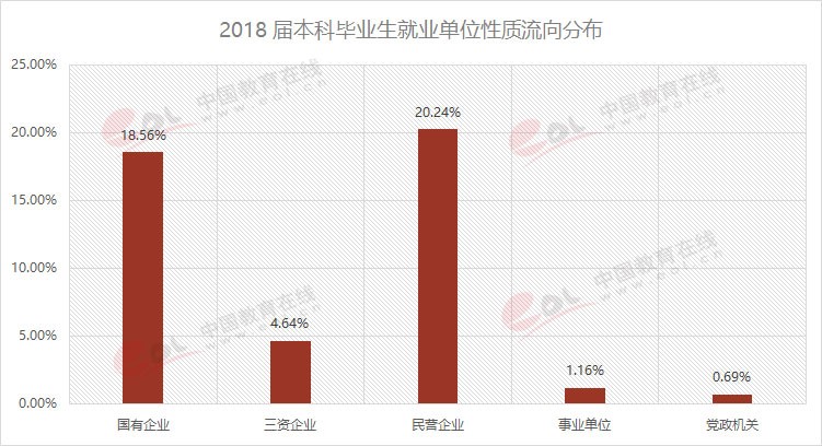 雙一流大學擇校指南之90歲的重慶大學，藏著怎樣的秘密？