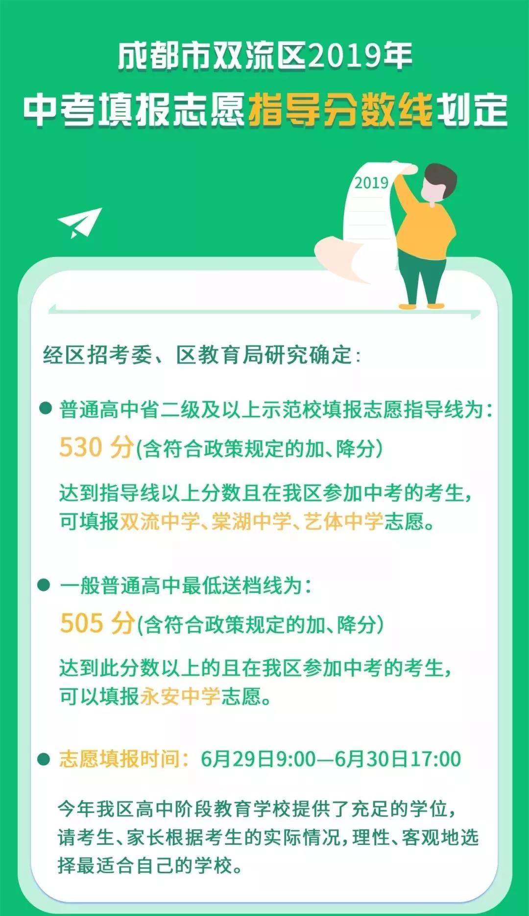 權(quán)威發(fā)布 | 雙流區(qū)2019年中考填報(bào)志愿指導(dǎo)分?jǐn)?shù)線劃定！