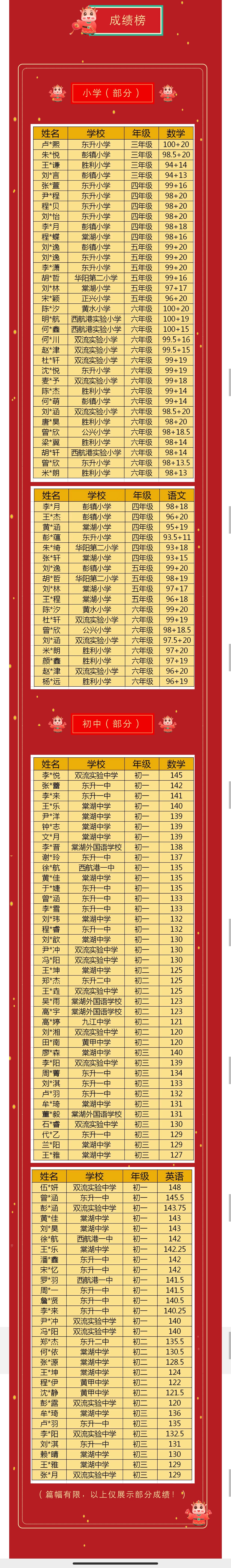川越喜報
