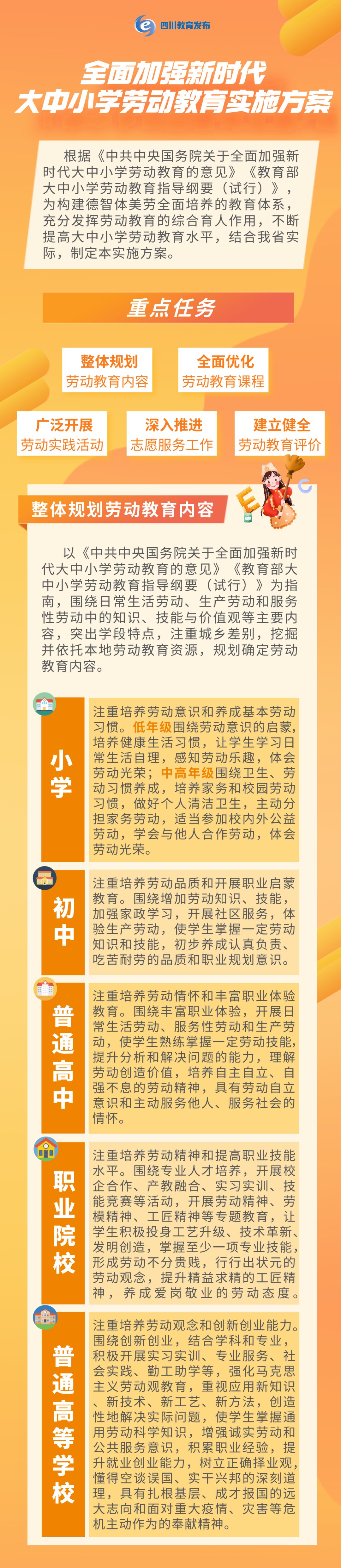 10部門聯(lián)合發(fā)文！全省大中小學都要開設這門課！