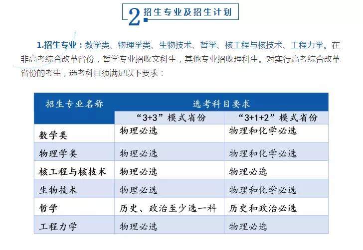 9所高校公布2021年強基計劃招生簡章 9所高校公布2021年強基計劃招生簡章