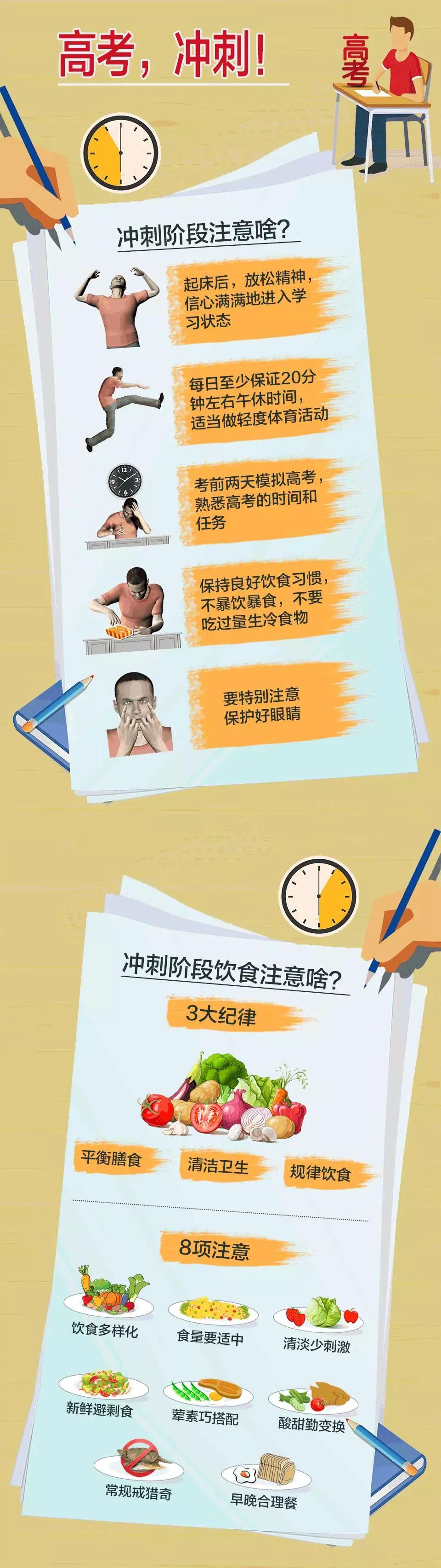 高考倒計時2天 這些注意事項一定要看！