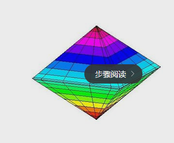 掌握數(shù)學(xué)方法，輕松應(yīng)對(duì)初中數(shù)學(xué)