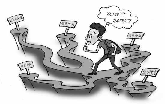 選對(duì)學(xué)校的同時(shí)你選對(duì)了專(zhuān)業(yè)嗎？