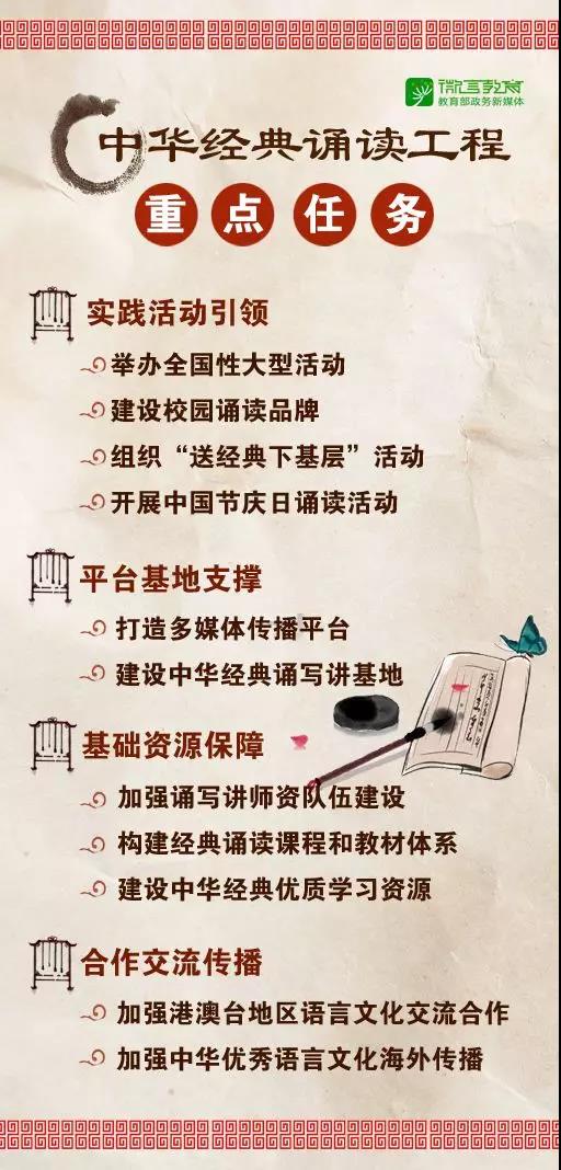 為青少年打下鮮明中國底色！教育部國家語委實施中華經典誦讀工程