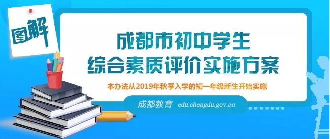 重磅！成都市初中學(xué)生綜合素質(zhì)評價改革！從初一年級開始實施