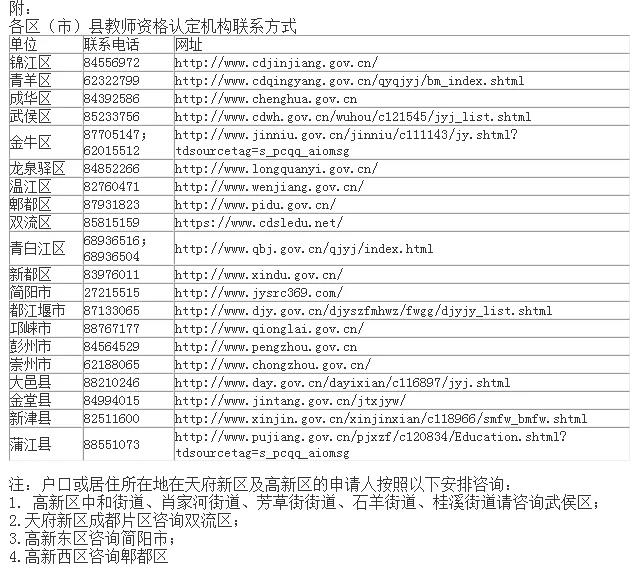 @成都準(zhǔn)教師們，成都2019年秋季教師資格認(rèn)定工作這么安排！