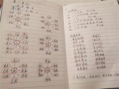 一年級“陪讀筆記”熱傳，現(xiàn)在家長這么難當？