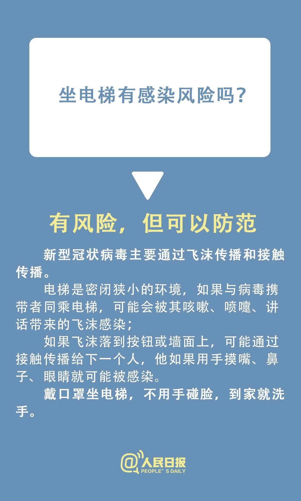 速看！小區(qū)有人感染新型冠狀病毒，怎么辦？