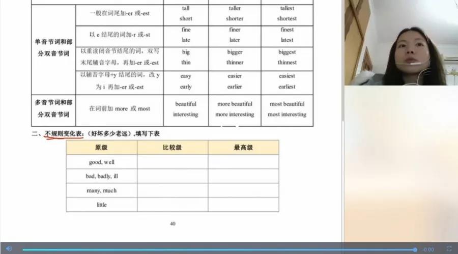 凝心聚力，停課不停學(xué)，川越老師們一直“在線”!