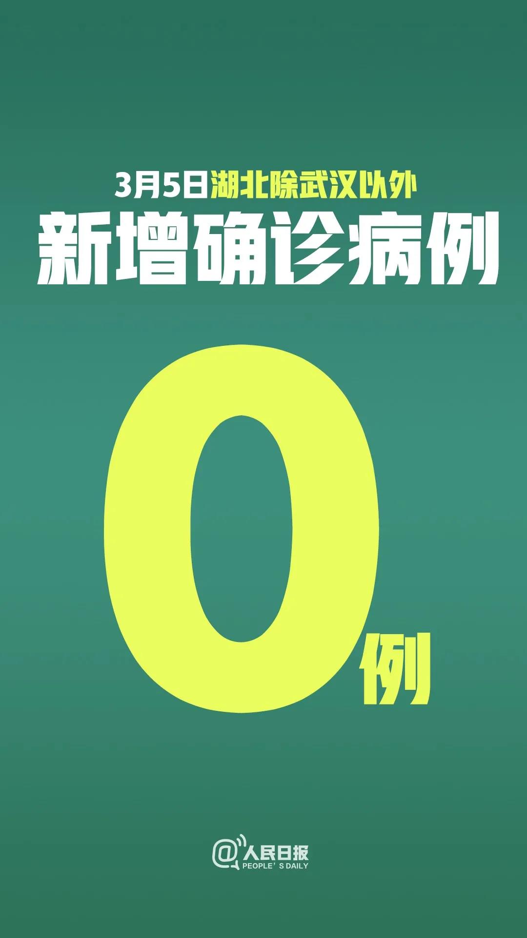 這個0，來之不易