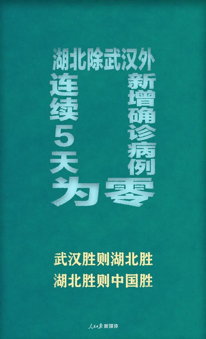 0！