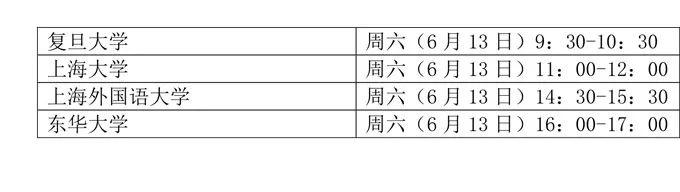本周末！上海這四所知名高校在我省開啟招生直播！