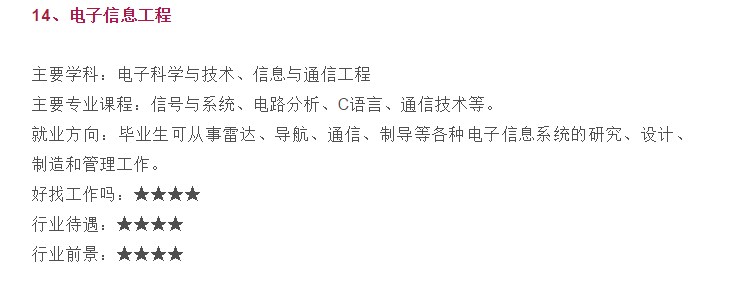 25個熱門工科專業(yè)介紹及評價，最新行業(yè)待遇、前景對比！