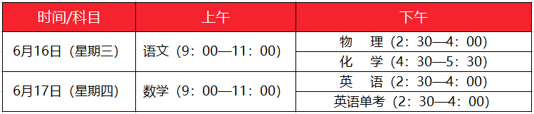 2021成都中考各科考試時(shí)間安排、分值構(gòu)成一覽！